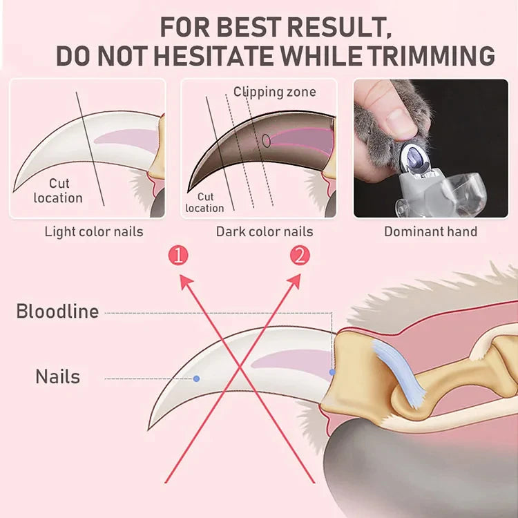 LED Pet Nail Clippers